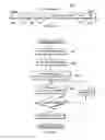 Fig. 06 - Vector checksum instruction