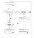 Fig. 01 - METHOD FOR BRANCH PREDICTION
