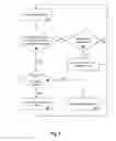 Fig. 04 - METHOD FOR BRANCH PREDICTION