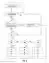 Fig. 06 - METHOD FOR BRANCH PREDICTION