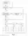 Fig. 06 - METHOD FOR BRANCH PREDICTION