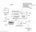 Fig. 01 - Data returned responsive to executing a start subchannel instruction