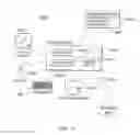 Fig. 20 - Data returned responsive to executing a start subchannel instruction