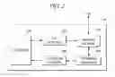 Fig. 03 - ADJUSTING TAP POSITION ON TOUCH SCREEN