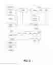 Fig. 03 - Access of virtual machines to storage area networks