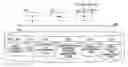Fig. 01 - Proxy response program, proxy response device and proxy response method