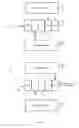 Fig. 06 - Hardware data structure for tracking ordered transactions