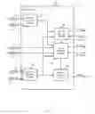 Fig. 08 - Hardware data structure for tracking ordered transactions