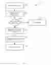Fig. 12 - Hardware data structure for tracking ordered transactions