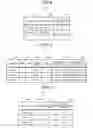 Fig. 05 - Scheduling supporting method, information processing device, and computer-readable recording medium