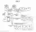 Fig. 06 - Scheduling supporting method, information processing device, and computer-readable recording medium