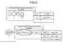 Fig. 07 - Scheduling supporting method, information processing device, and computer-readable recording medium