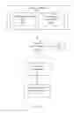 Fig. 07 - Workload-to-cloud migration analysis based on cloud aspects