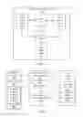 Fig. 08 - Workload-to-cloud migration analysis based on cloud aspects