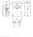 Fig. 09 - Workload-to-cloud migration analysis based on cloud aspects