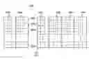 Fig. 01 - CORE LOAD KNOWLEDGE FOR ELASTIC LOAD BALANCING OF THREADS