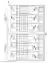 Fig. 02 - CORE LOAD KNOWLEDGE FOR ELASTIC LOAD BALANCING OF THREADS