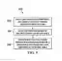 Fig. 05 - CORE LOAD KNOWLEDGE FOR ELASTIC LOAD BALANCING OF THREADS