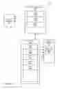 Fig. 05 - Systems and methods for performing concurrency restriction and throttling over contended locks