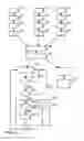 Fig. 03 - Method and system for processing multimodal input signals
