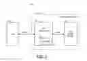 Fig. 02 - Device quality metrics using unsatisfied parity checks