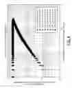 Fig. 05 - Device quality metrics using unsatisfied parity checks