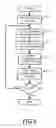 Fig. 07 - Information processing apparatus, information processing system and method for monitoring errors