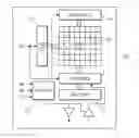 Fig. 01 - Integrated circuit device and method for reading data from an SRAM memory
