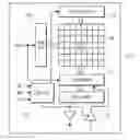 Fig. 01 - Integrated circuit device and method for reducing SRAM leakage
