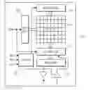 Fig. 01 - Integrated circuit device and method for applying error correction to SRAM memory
