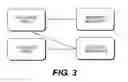 Fig. 04 - Data management system with console module
