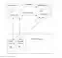 Fig. 01 - Method and apparatus for indirectly assessing a status of an active entity