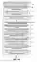 Fig. 06 - Operations to avoid wrapped mobile application operational errors due to interference from wrapper logic components