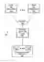 Fig. 01 - Methods and systems for dynamically controlled caching