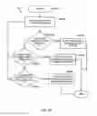 Fig. 04 - Methods and systems for dynamically controlled caching