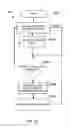 Fig. 05 - Methods and systems for dynamically controlled caching