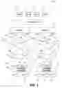 Fig. 02 - Access of virtual machines to storage area networks