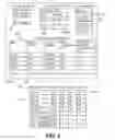 Fig. 06 - Access of virtual machines to storage area networks