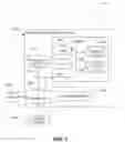 Fig. 08 - Access of virtual machines to storage area networks