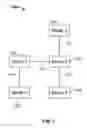 Fig. 02 - Systems and methods for transmitting interrupts between nodes