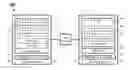 Fig. 01 - Universal intelligent platform management interface (IPMI) host to baseboard management controller (BMC) communication for non-x86 and legacy free systems