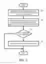 Fig. 04 - Universal intelligent platform management interface (IPMI) host to baseboard management controller (BMC) communication for non-x86 and legacy free systems