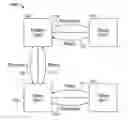 Fig. 01 - Systems and methods for implementing topology-based identification process in a MoChi environment