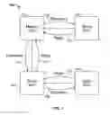 Fig. 02 - Systems and methods for implementing topology-based identification process in a MoChi environment