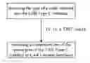 Fig. 01 - MOBILE DEVICE AND METHOD FOR READING UART DATA