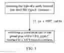 Fig. 03 - MOBILE DEVICE AND METHOD FOR READING UART DATA