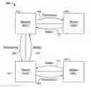 Fig. 01 - Systems and methods for performing unknown address discovery in a MoChi space
