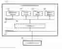 Fig. 01 - System and method for providing internal system interface-based bridging support in management controller
