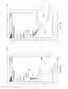 Fig. 26 - Systems and methods for gesture-based formatting