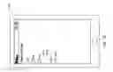 Fig. 27 - Systems and methods for gesture-based formatting